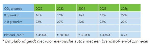 Auto-Fiscus.jpg